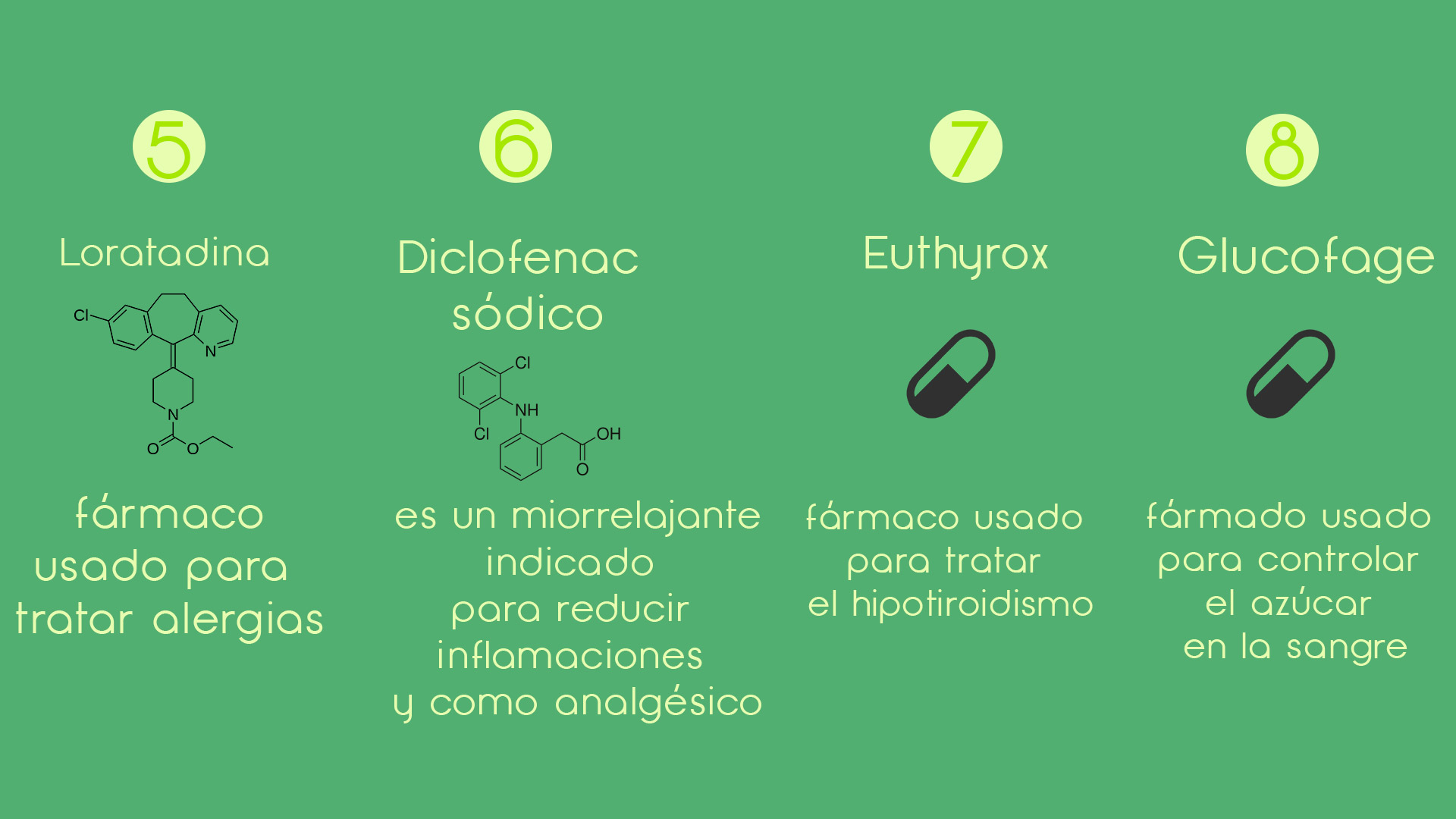 infografía-1-meds-regulados-clímax-2