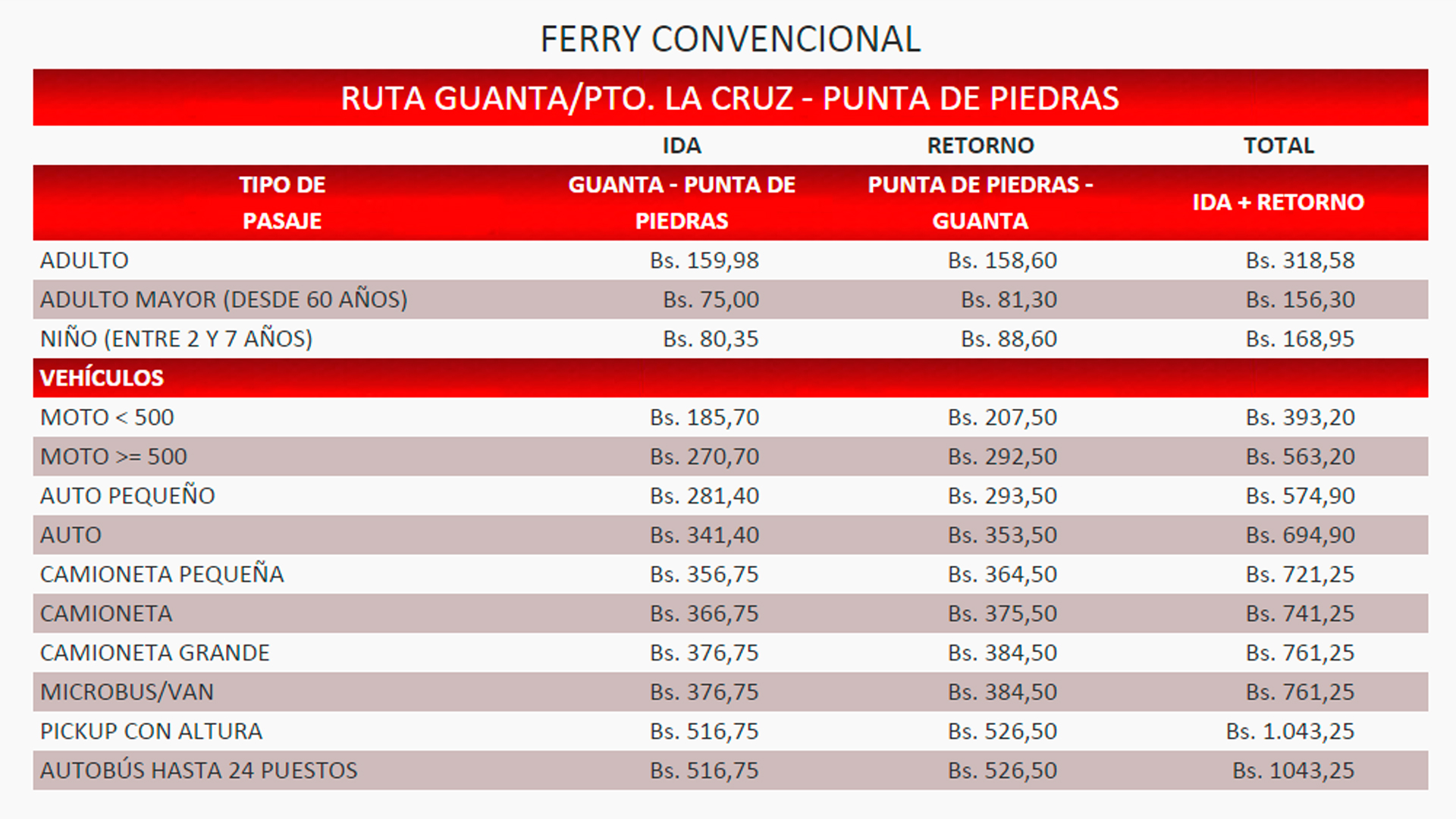 ConferryConvencional