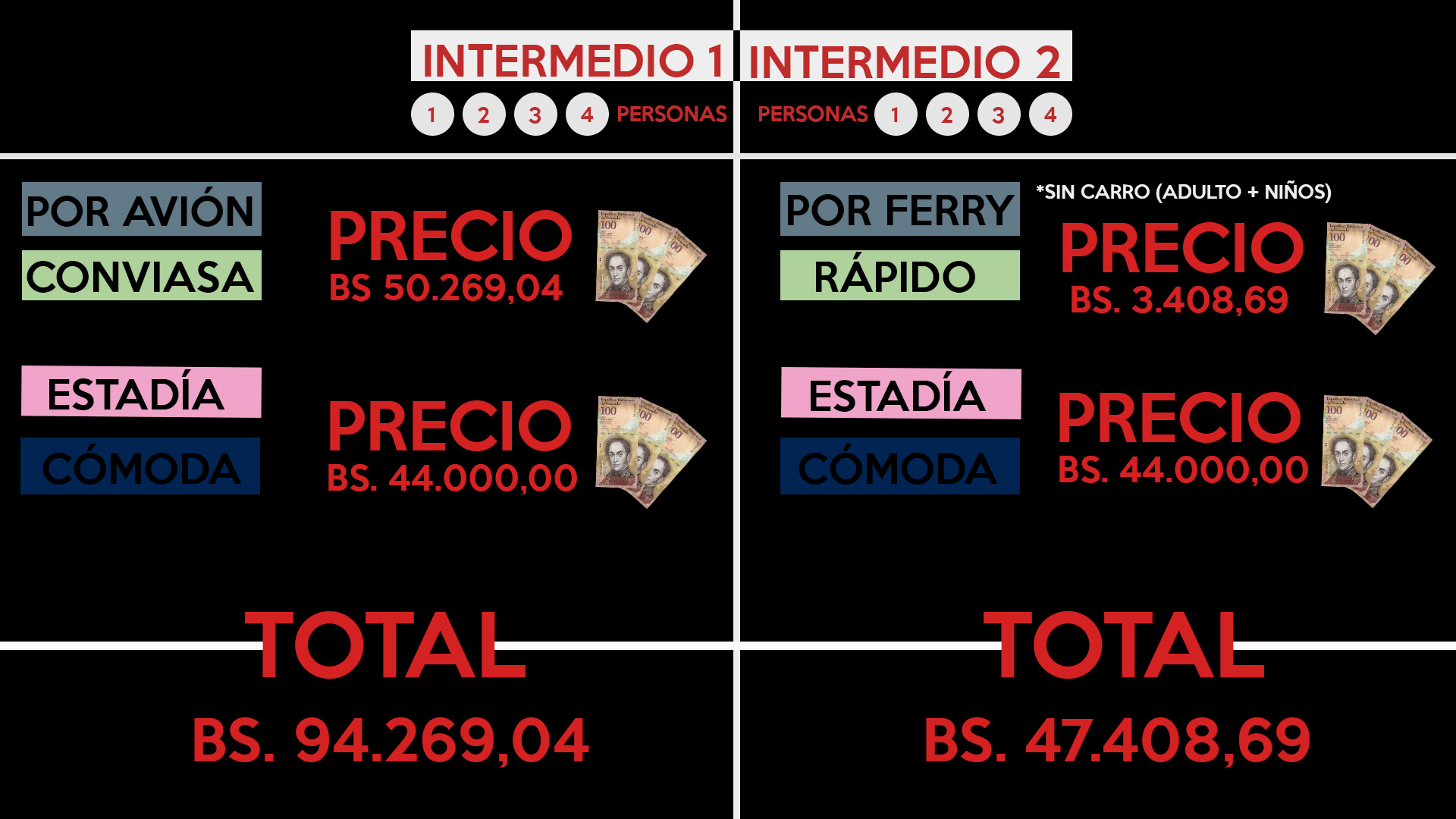 INFO-2-MARGARITA-CLÍMAX-MERCEDES-ROJAS-PÁEZ-PUMAR
