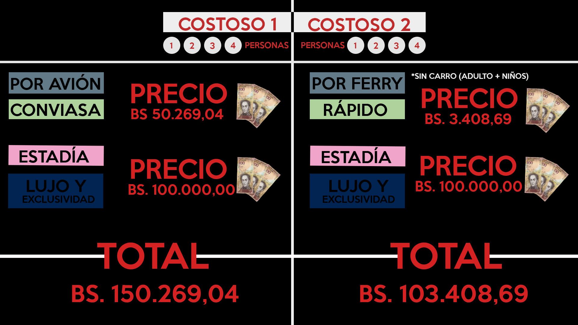 INFO-3-MARGARITA-CLIMAX-MERCEDES-ROJAS-PÁEZ-PUMAR