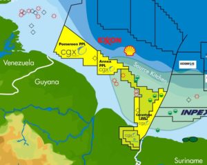 Guyana y las empresas