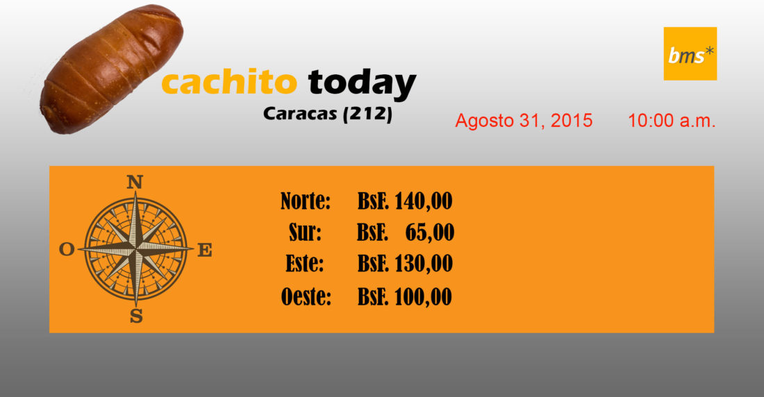 cachitotoday, cachito, today, panadería, caracas