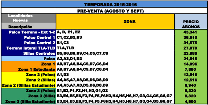 preciostiburones