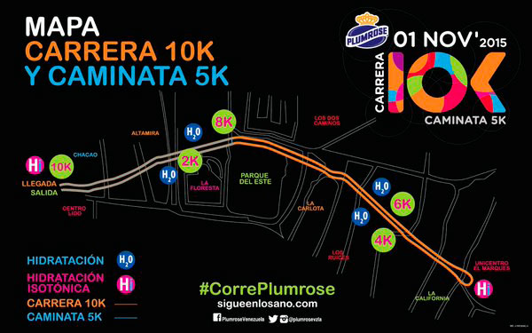 Ruta-Carrera-10K-Plumrose