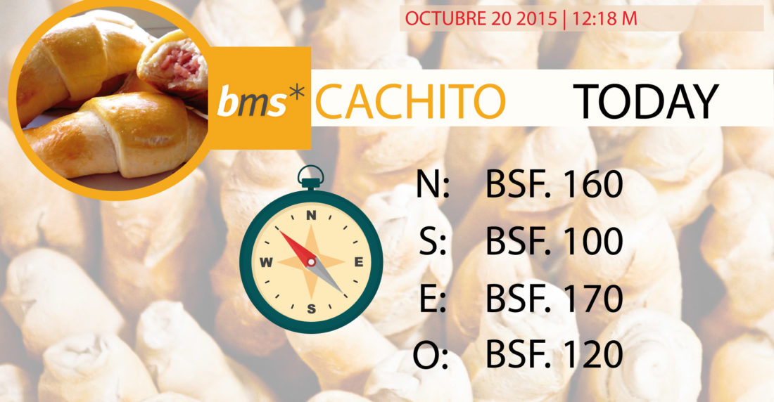 cachito today, crisis