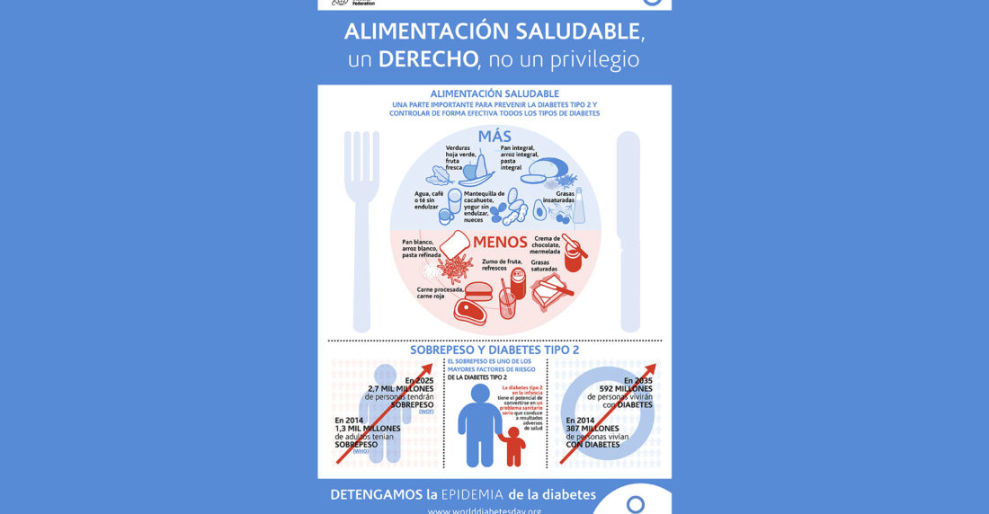 diabetes, cocina segura, día mundial de la diabetes