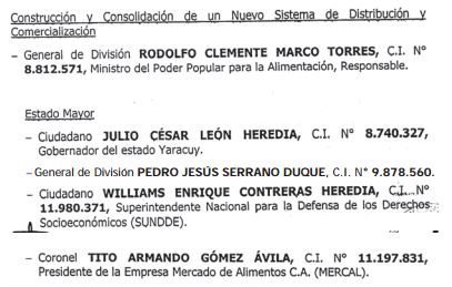Sin Serrano 40.980