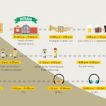 oktoberfest, la colonia tovar