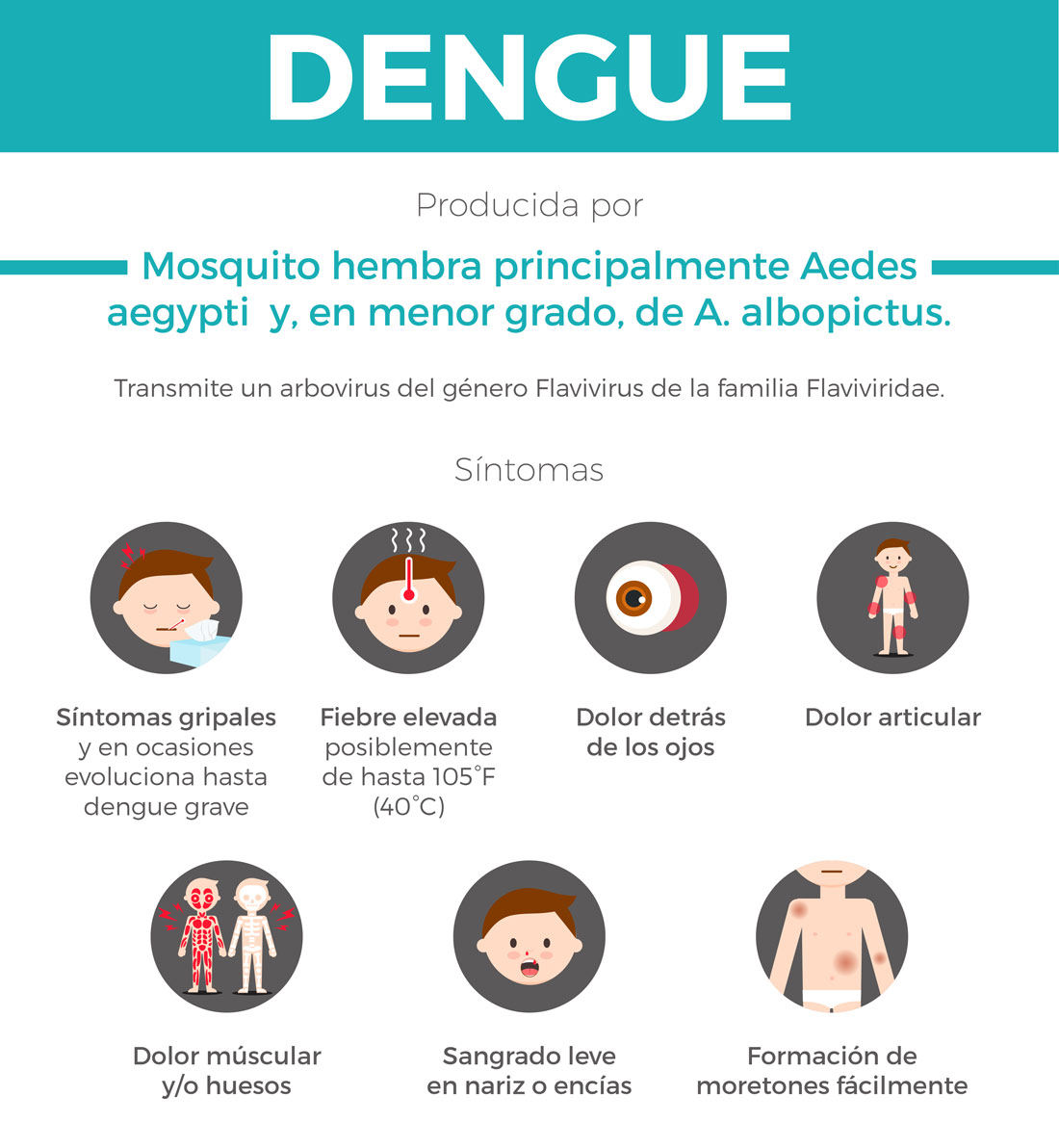 Dengue