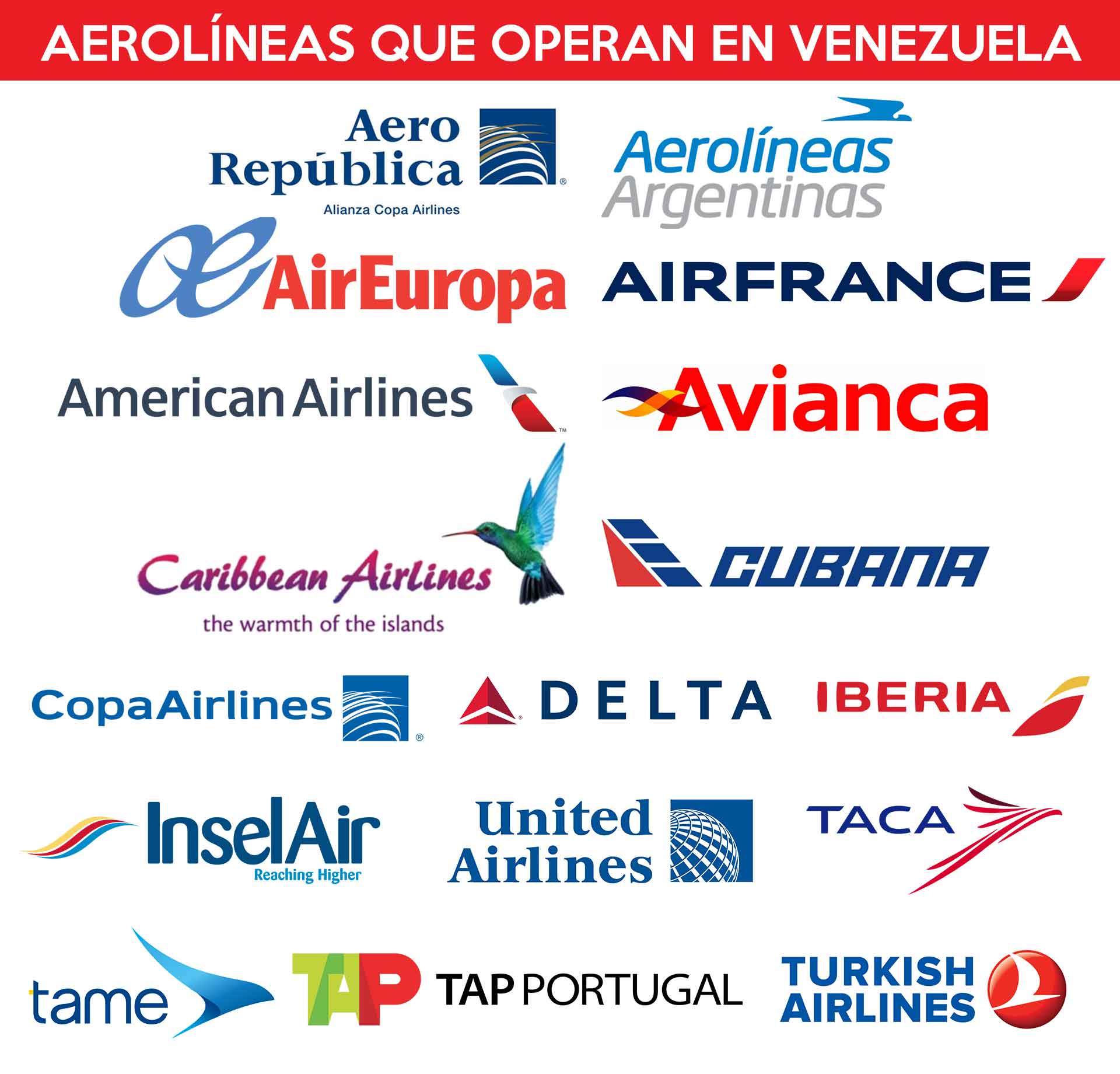 Aerolíneas-que-operan-en-Venezuela