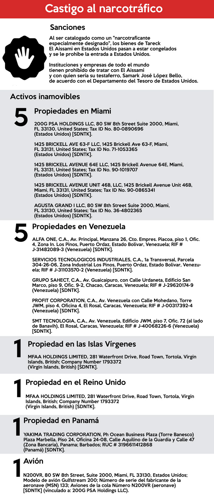 Bienes-tareck