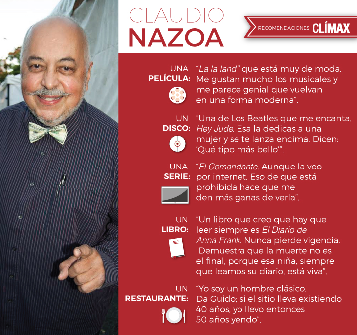 Claudio-Nazoa