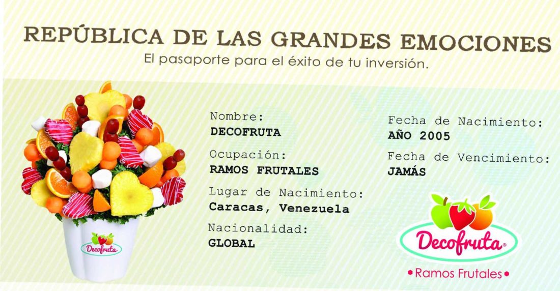 Decofruta