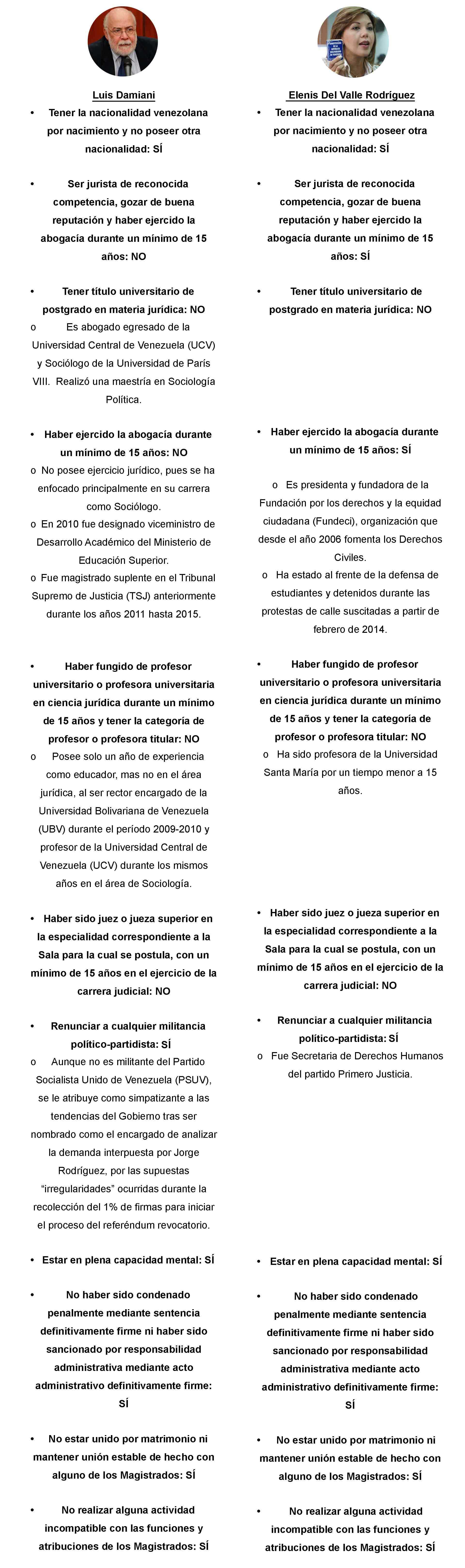 magistrados 02