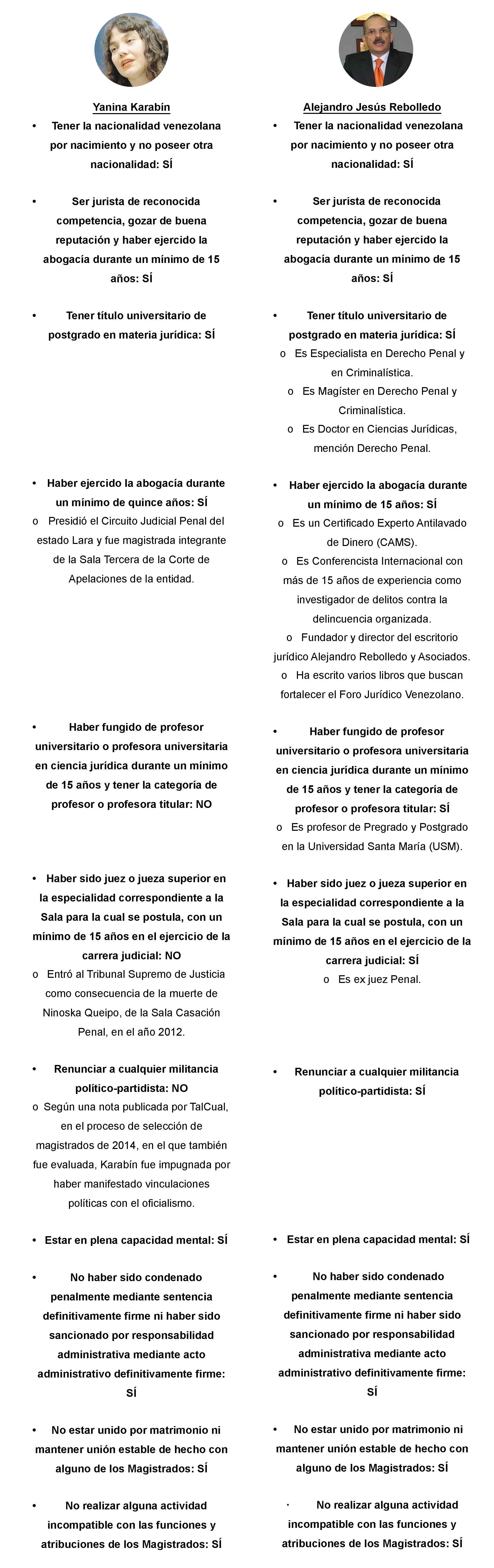 magistrados 05