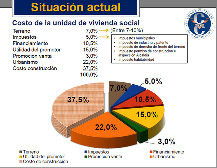 CVC-Mision-Vivienda-1
