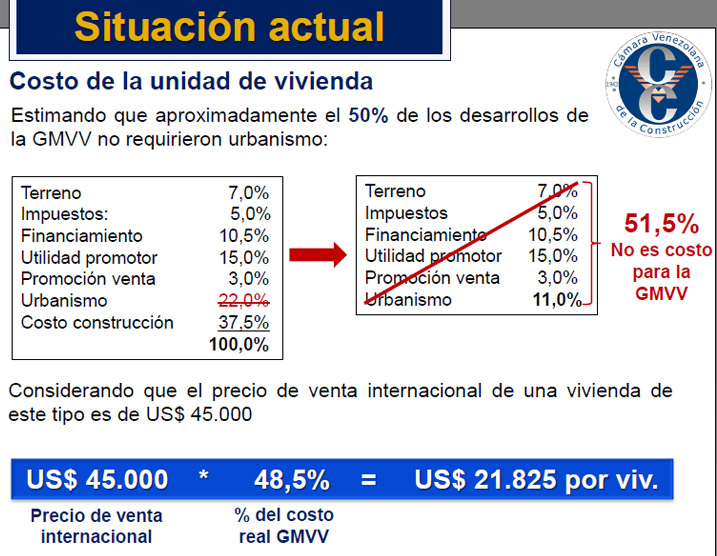 CVC-Mision-Vivienda-2