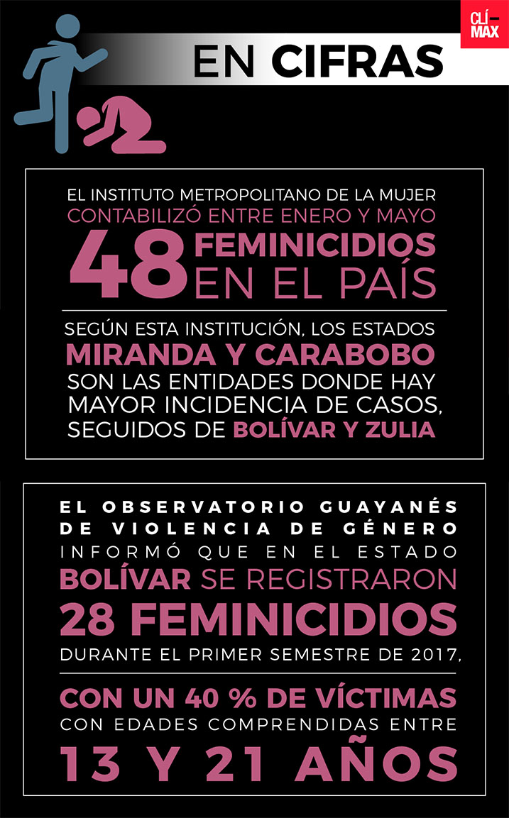 Cx_Feminicidio-04