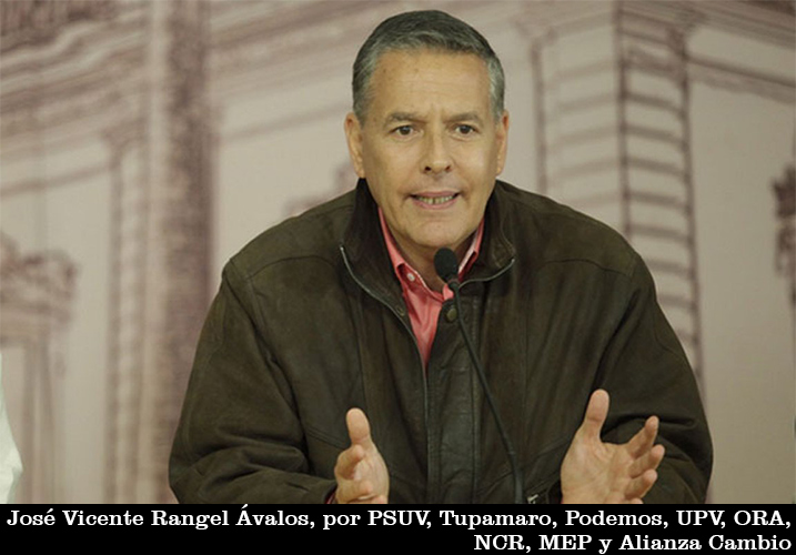 Sucre-Rangel-Ávalos