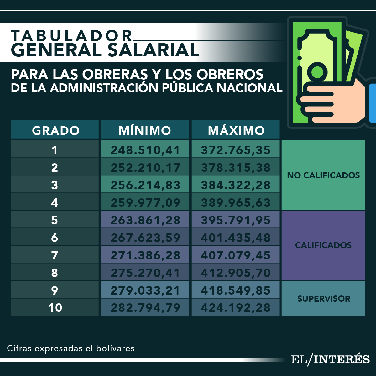 Ei_Tabulador-01