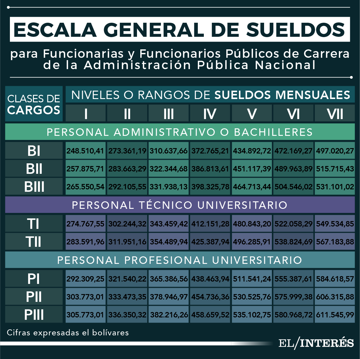 Ei_Tabulador-02