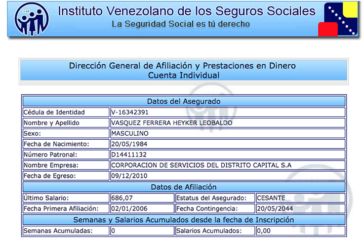 IVSS Heyker Vásquez