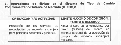 Tabla 1 Dicom