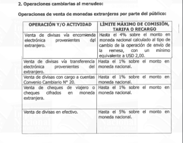 Tabla 2 Dicom