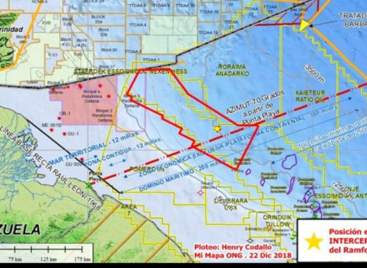 Guyana, economía y petróleo