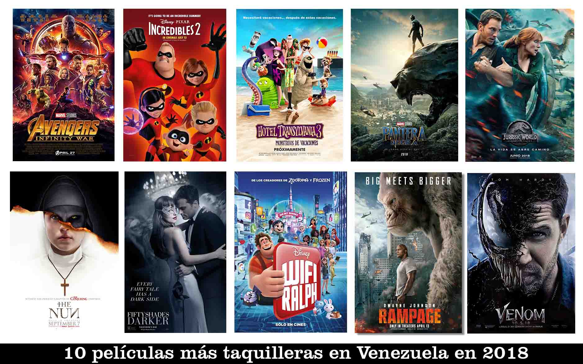Peliculas taquilleras