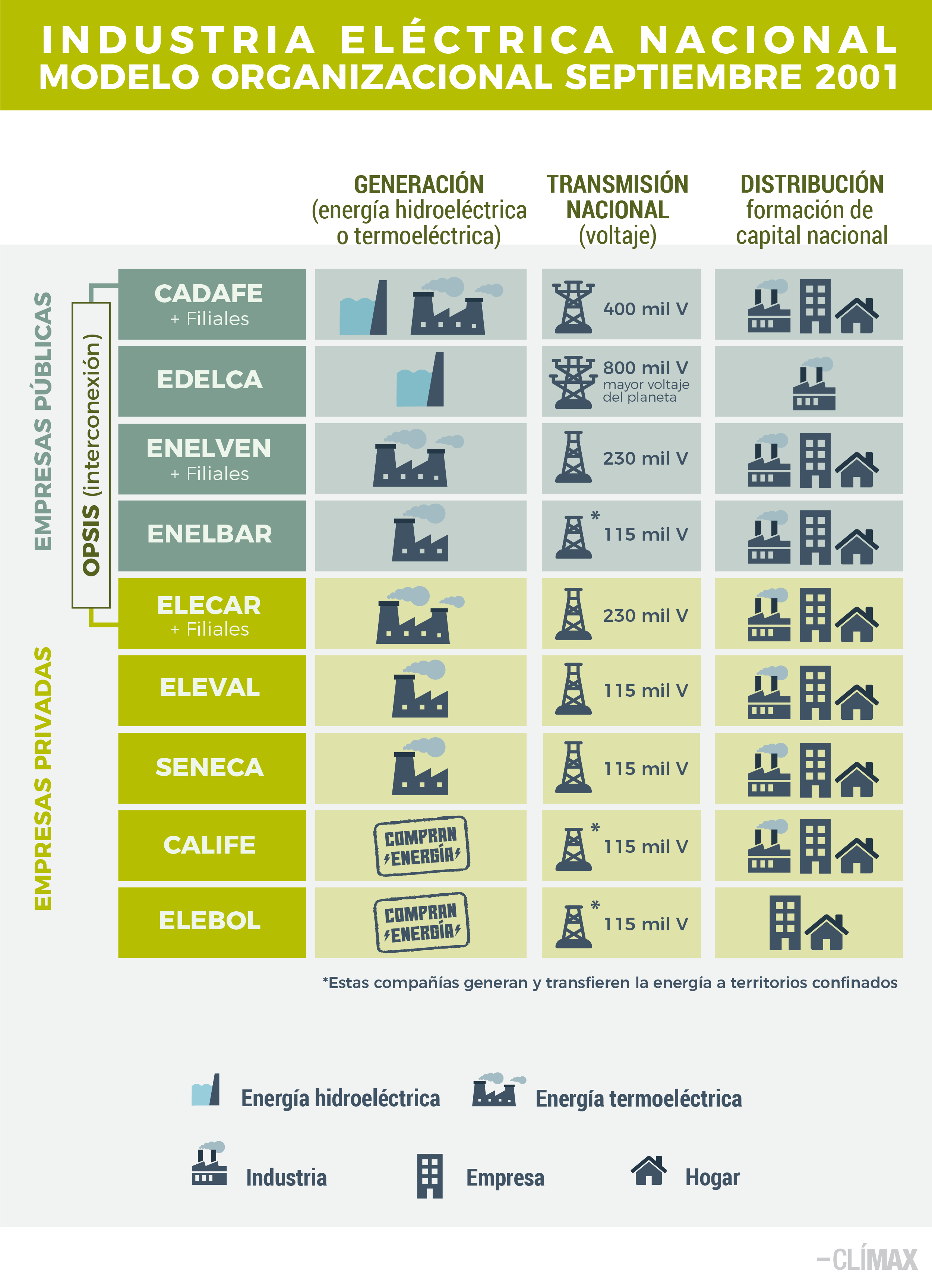Cx - electricidad-04