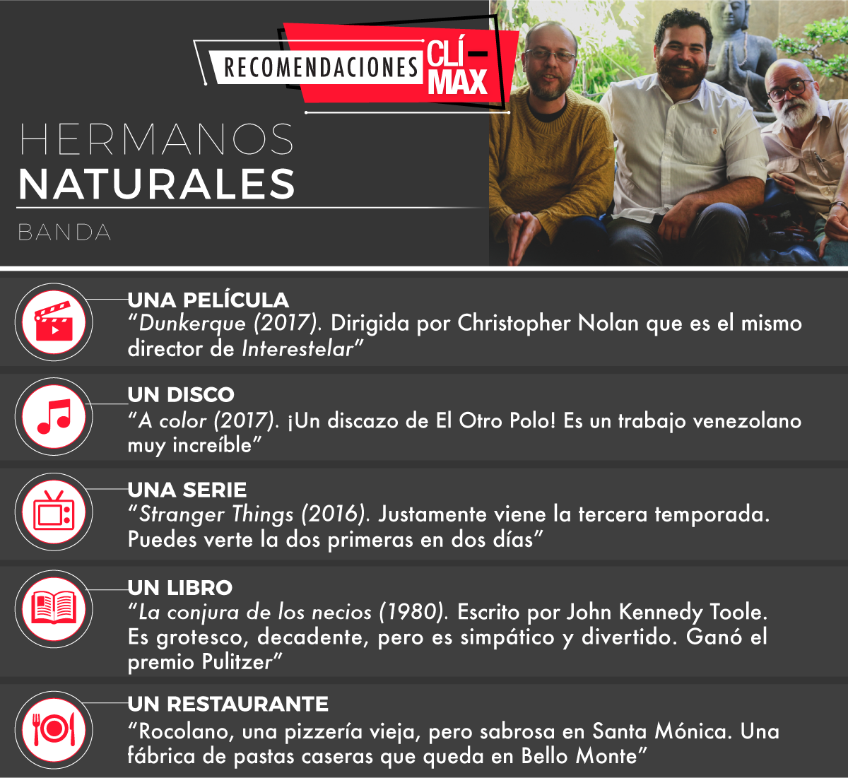 FichaHermanosNaturales