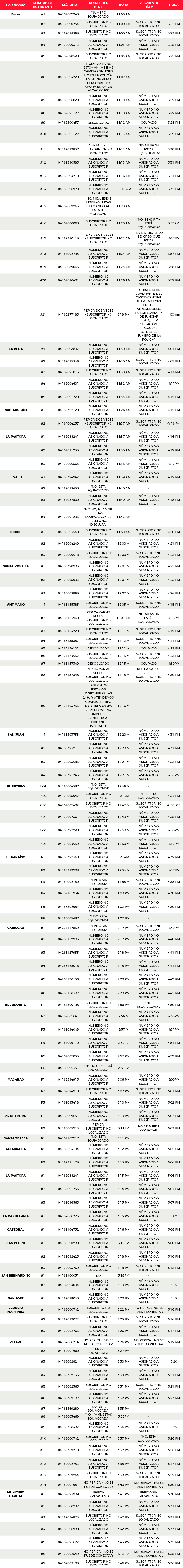 Investigacion_Climax (1)