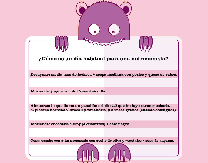 andrea castellanos, your diet method, nutricionista, bienmesabe, bmsmagazine