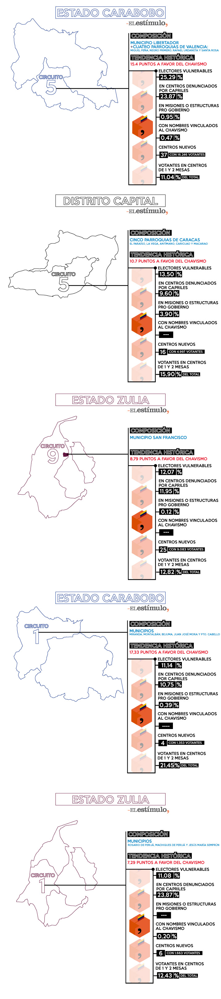 CENTROS-ELECTORALES-PT1