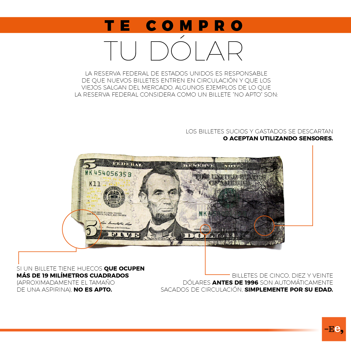 COMPRATUDOLAR_Mesa de trabajo 1