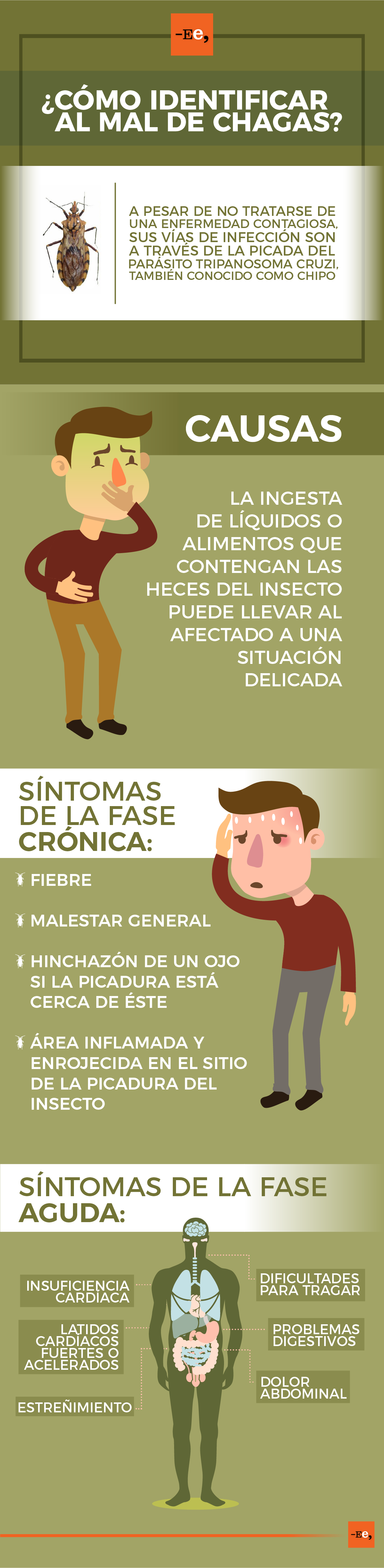 chagas