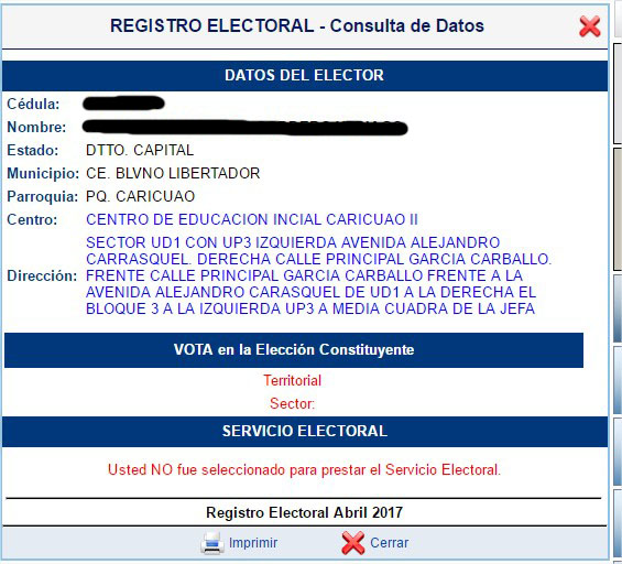 Consejo Nacional Electoral 2