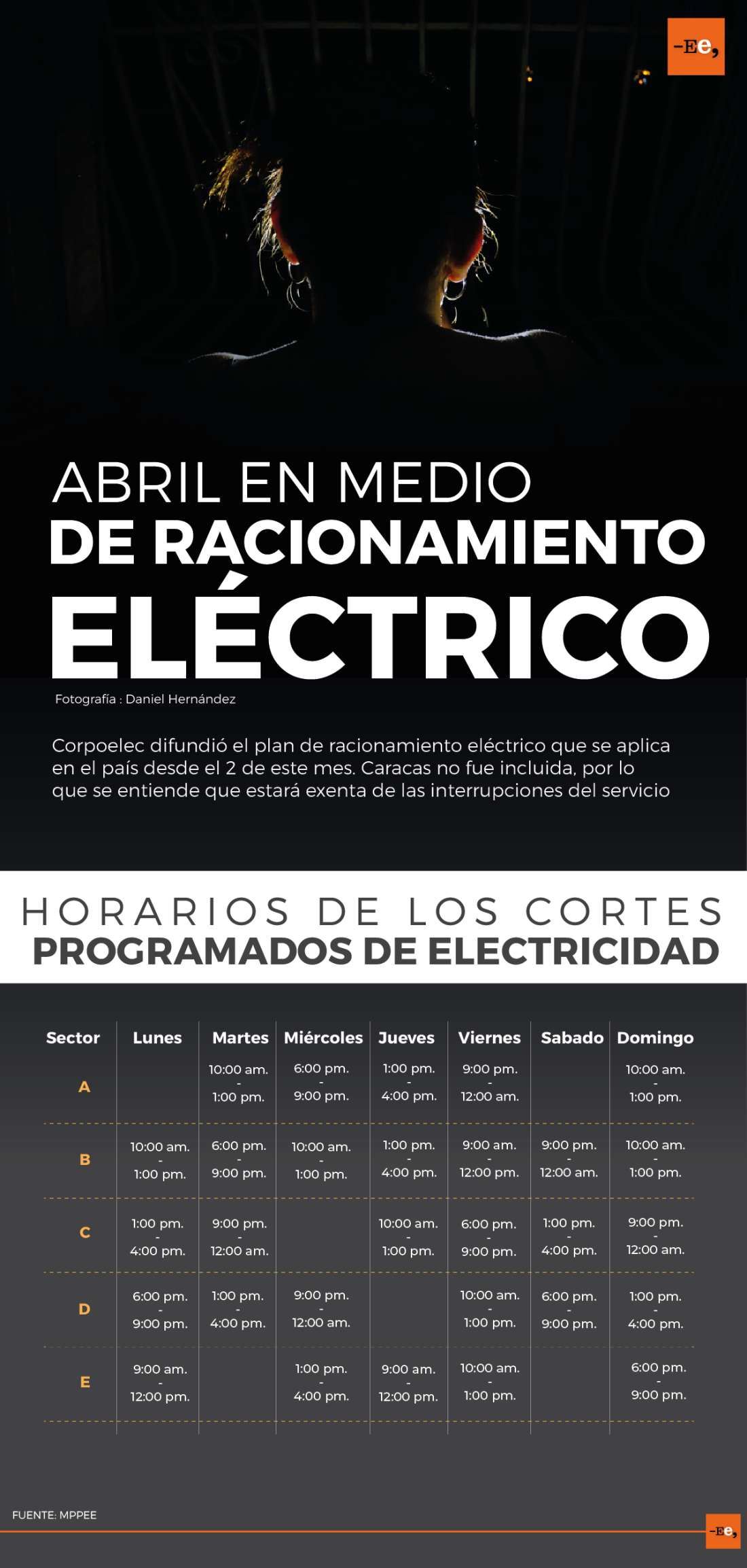 Cortes de luz-01