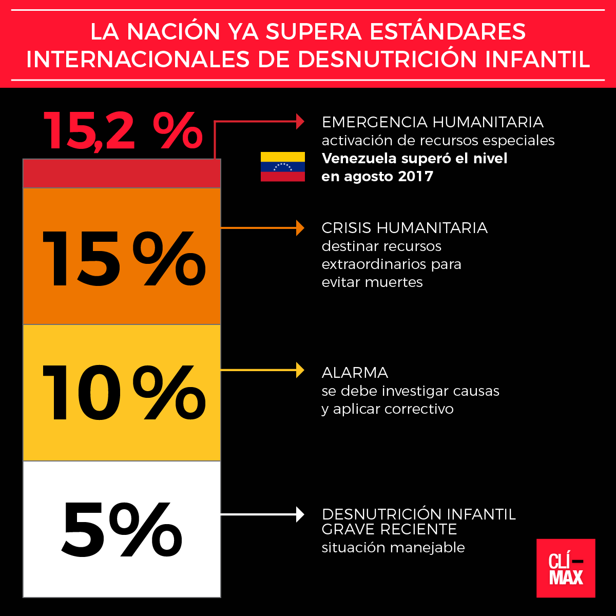 Cx_grafico01-02