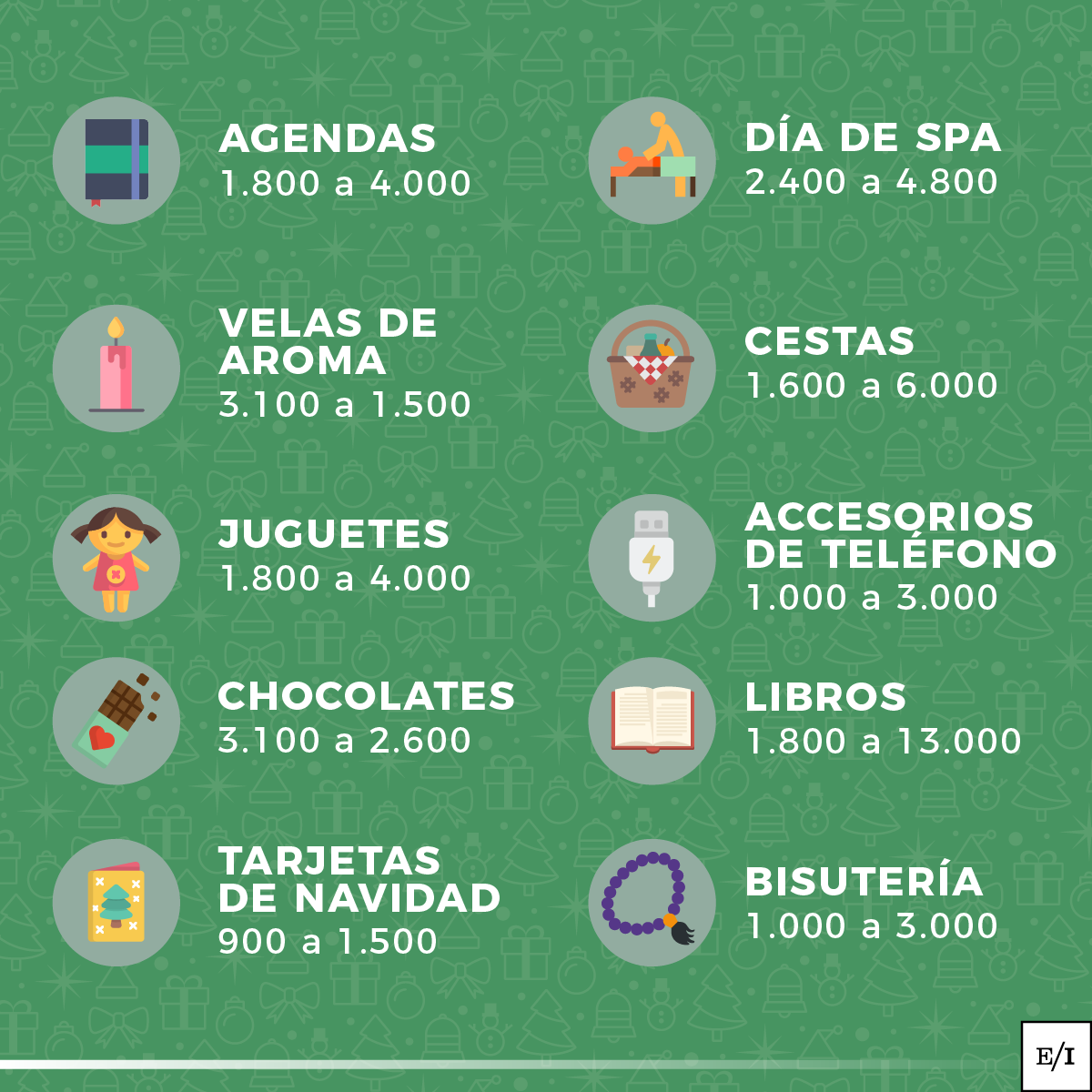 Ei - regalos-02