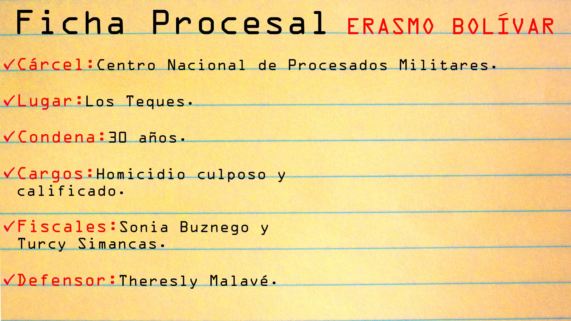Ficha-Erasmo-Bolívar-Clímax