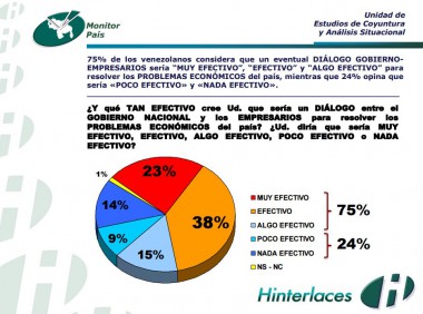 Hinterlaces