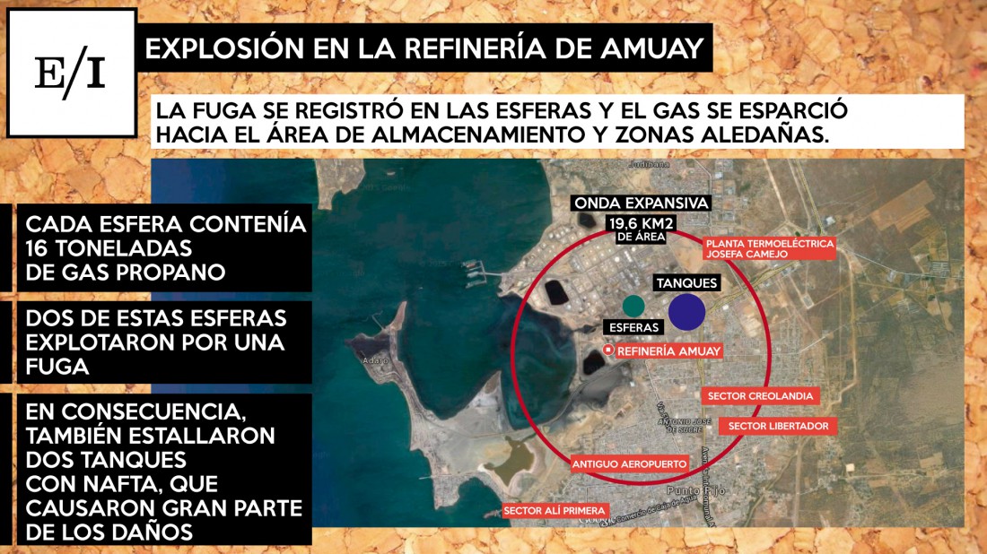 Alcance de explosión en refinería de amuay