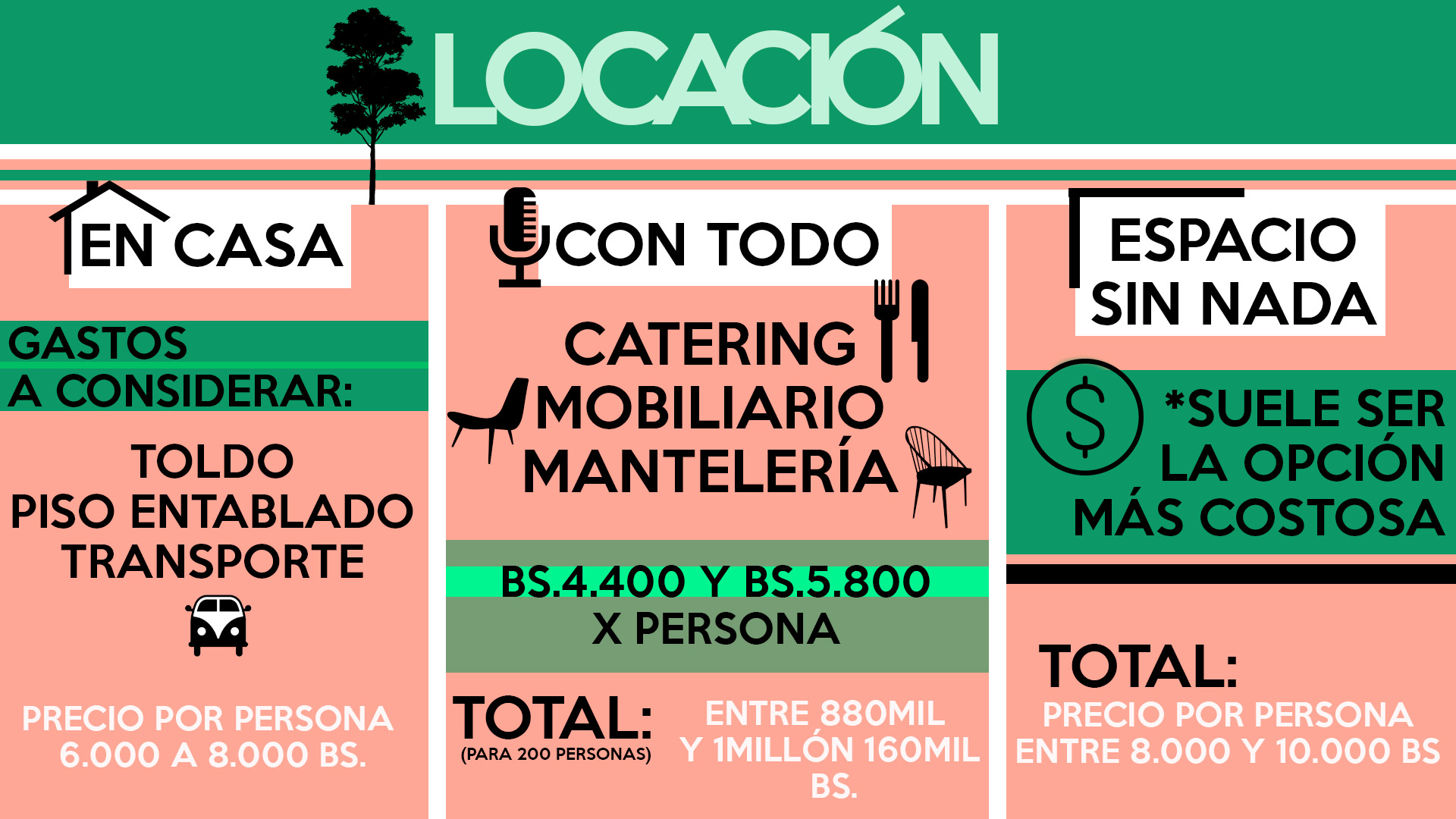 INFO-LOCACIÓN-MERCEDES-ROJAS-PÁEZ-PUMAR