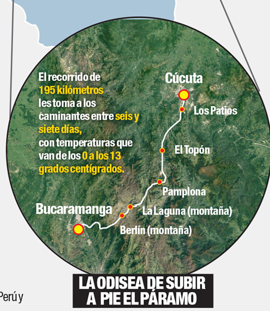 Infografía Semana Portal Colombiano