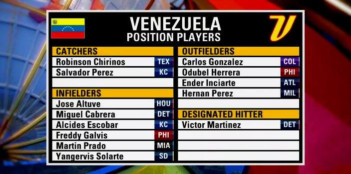 Jugadores de posición clasico