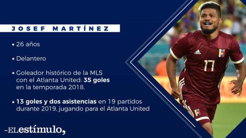Martinez