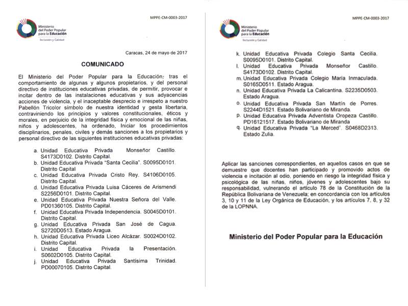 Min Educación Colegios Sancionados