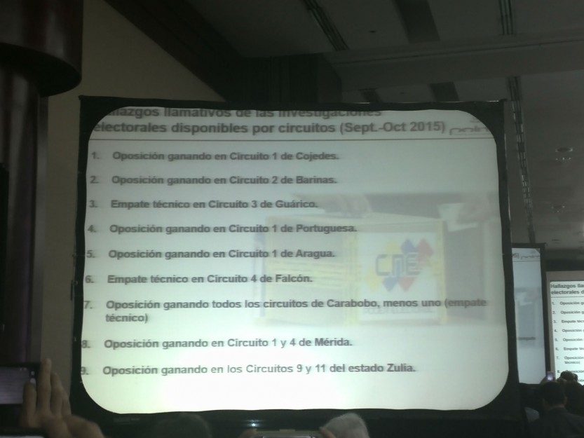 Foro Escenarios 2016